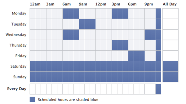 Facebook ad scheduling