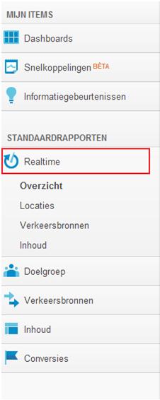 Google Analytics Real-Time